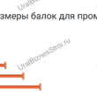 Мезонинный стеллаж 12м*12м 3 этажа 432 м2 - uralbiznesstroi.ru – Волгоград